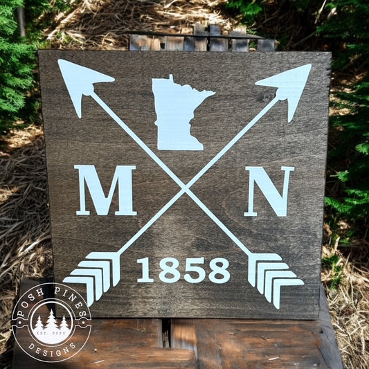 Minnesota 1858 sign